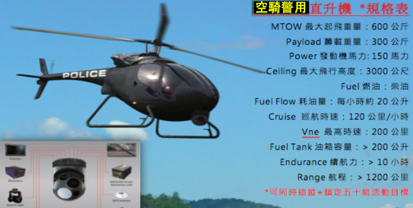 PoliceCopter