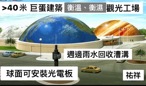 /images/dome solar