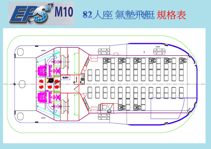 M10-5